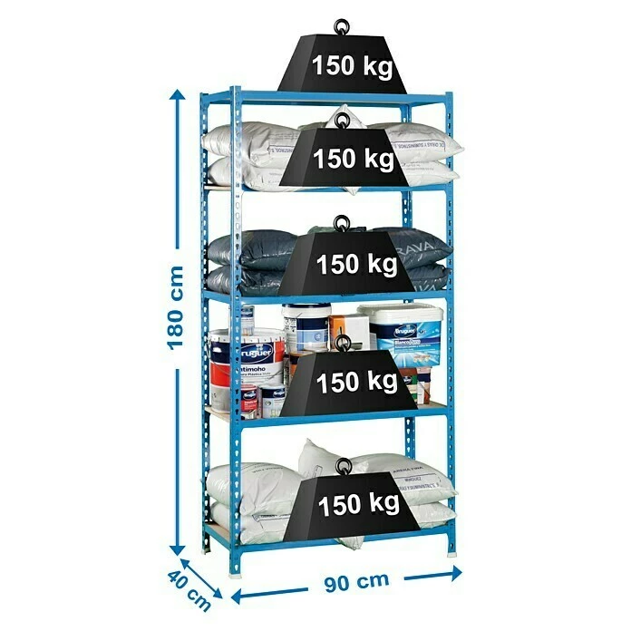 BAUHAUS Simonrack Maderclick Metallregal L X B X H: 40 X 90 X 180 Cm, Traglast: 150 Kg/Boden, Anzahl Böden: 5, Stecken, Blau 3 BAUHAUS Simonrack Maderclick Metallregal L X B X H: 40 X 90 X 180 Cm, Traglast: 150 Kg/Boden, Anzahl Böden: 5, Stecken, Blau – Bild 3