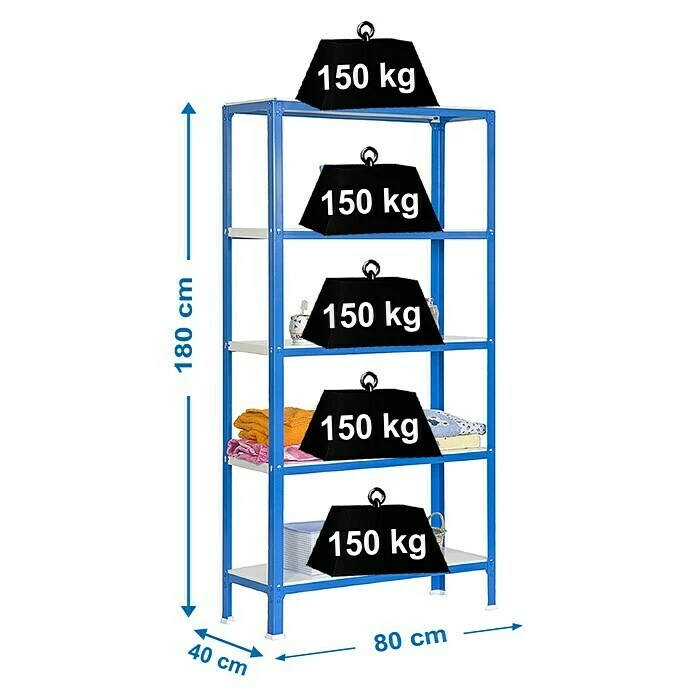 BAUHAUS Simonrack Homeclick Metallregal Mini L X B X H: 40 X 80 X 180 Cm, Traglast: 150 Kg/Boden, Anzahl Böden: 5 Stk., Blau 3 BAUHAUS Simonrack Homeclick Metallregal Mini L X B X H: 40 X 80 X 180 Cm, Traglast: 150 Kg/Boden, Anzahl Böden: 5 Stk., Blau – Bild 3