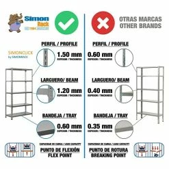 BAUHAUS Simonrack Simonclick Metallregal L X B X H: 50 X 90 X 180 Cm, Traglast: 180 Kg/Boden, Anzahl Böden: 5 Stk., Stecken, Silber -Werkstatteinrichtung store 12 645