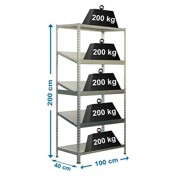 BAUHAUS Simonrack Simonclick Metallregal Simonexpo L X B X H: 50 X 100 X 200 Cm, Traglast: 200 Kg/Boden, Anzahl Böden: 5 Stk., Montageart: Stecken, Silber 2 BAUHAUS Simonrack Simonclick Metallregal Simonexpo L X B X H: 50 X 100 X 200 Cm, Traglast: 200 Kg/Boden, Anzahl Böden: 5 Stk., Montageart: Stecken, Silber – Bild 2